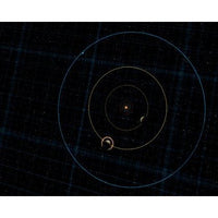 Planetarium 3D