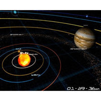 Planetarium 3D