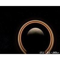Planetarium 3D