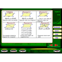 Speedstudy Geometry