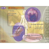 Home Massage (Download)