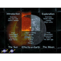 Let's Explore The Sun & Moon (Download)